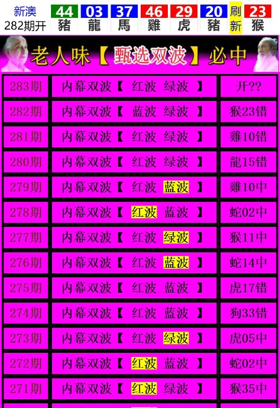 Image from post