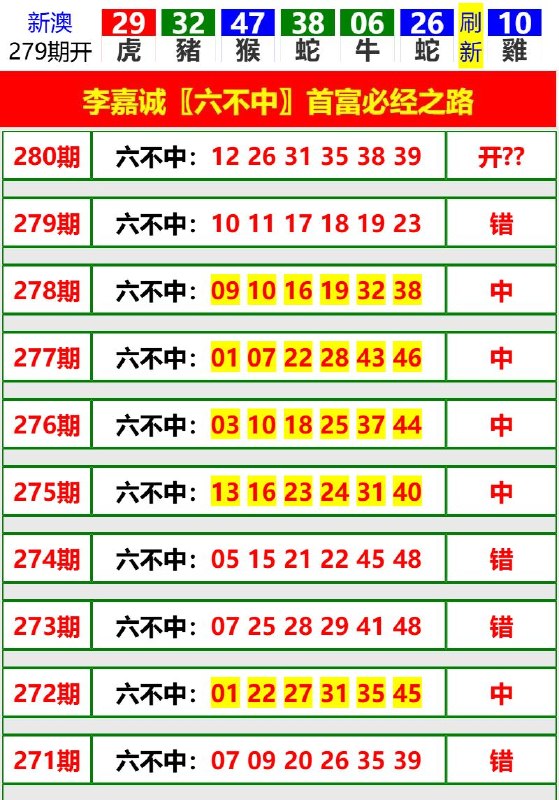 Image from post