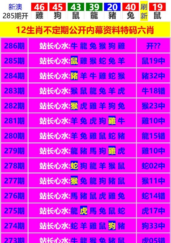 Image from post