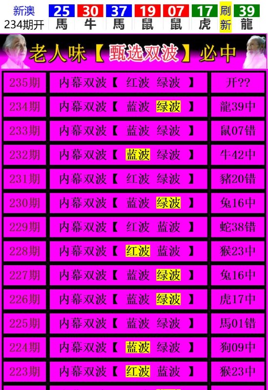 Image from post