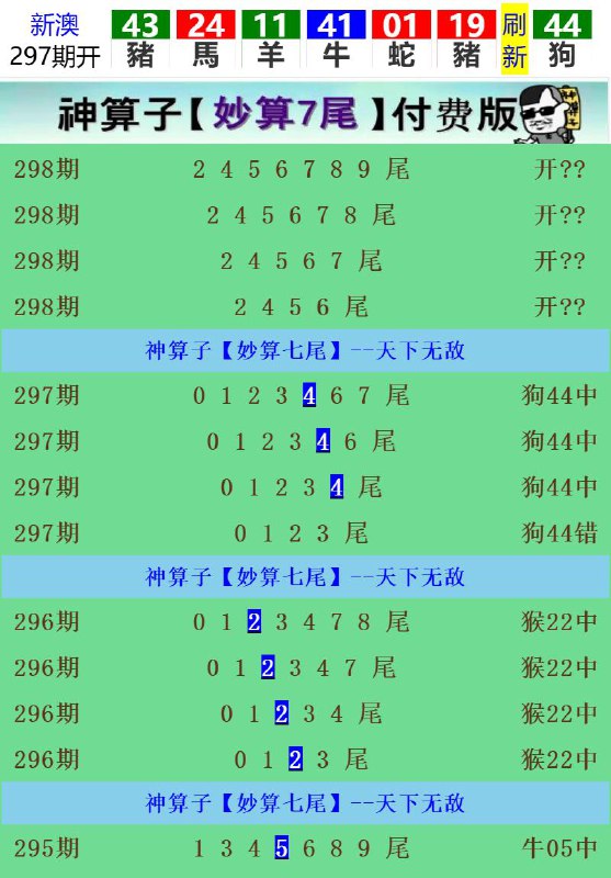 Image from post