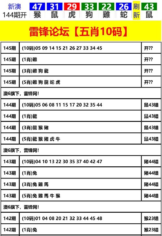 Image from post