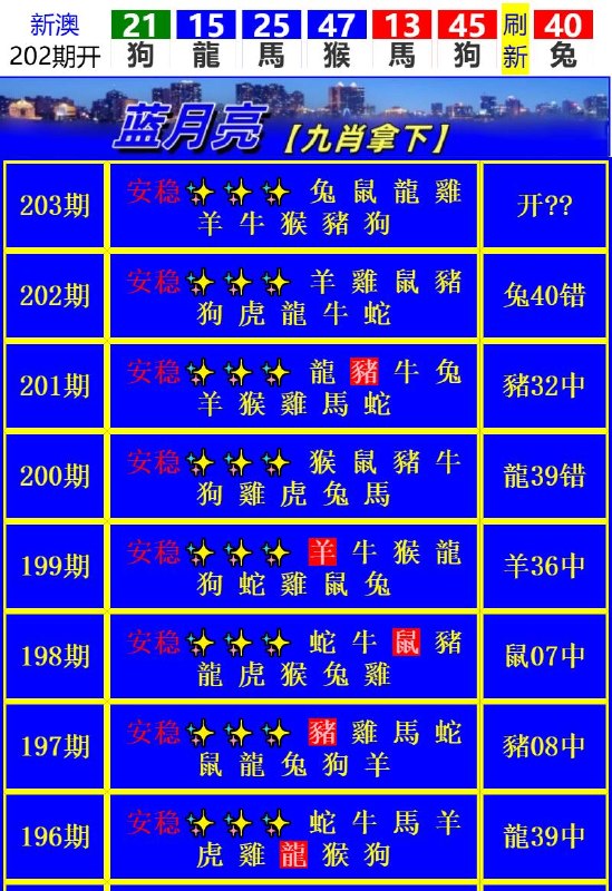 Image from post