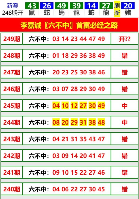 Image from post