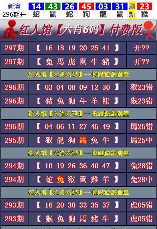 Image from post