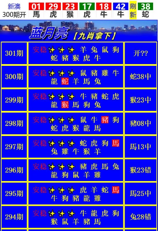 Image from post