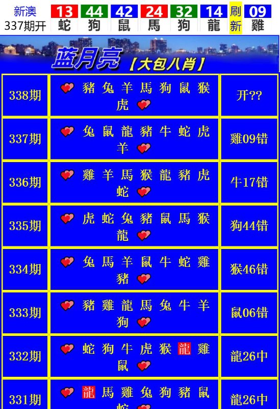 Image from post