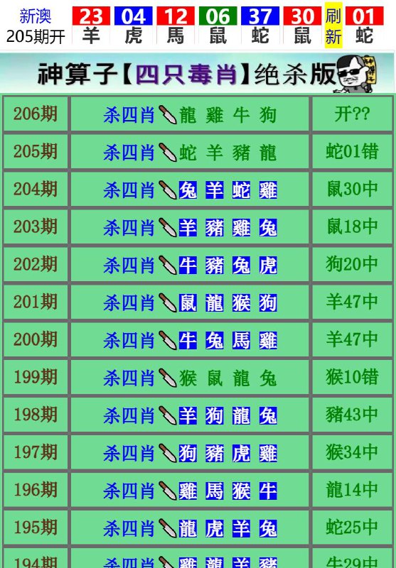 Image from post
