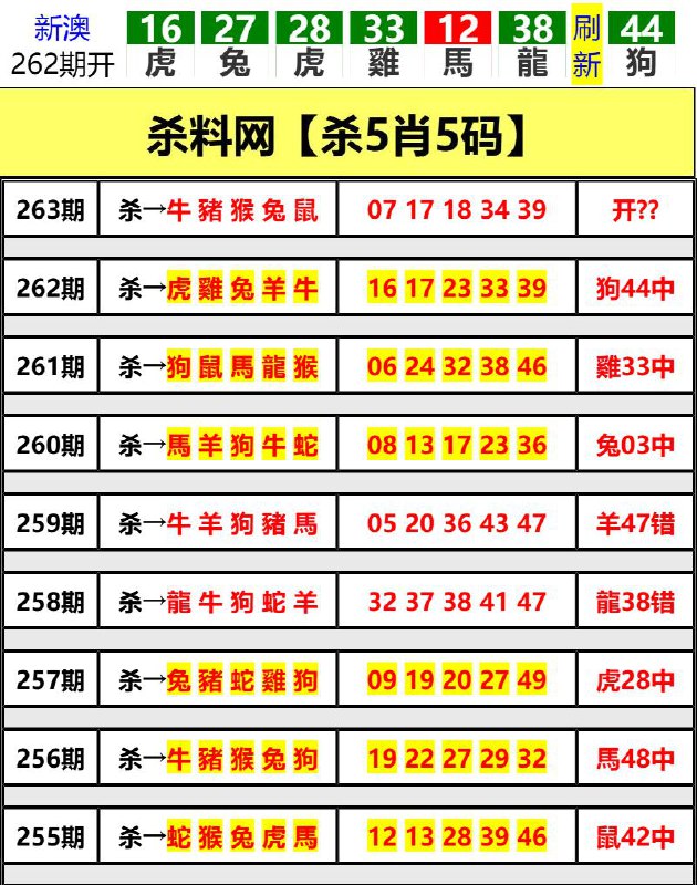 Image from post