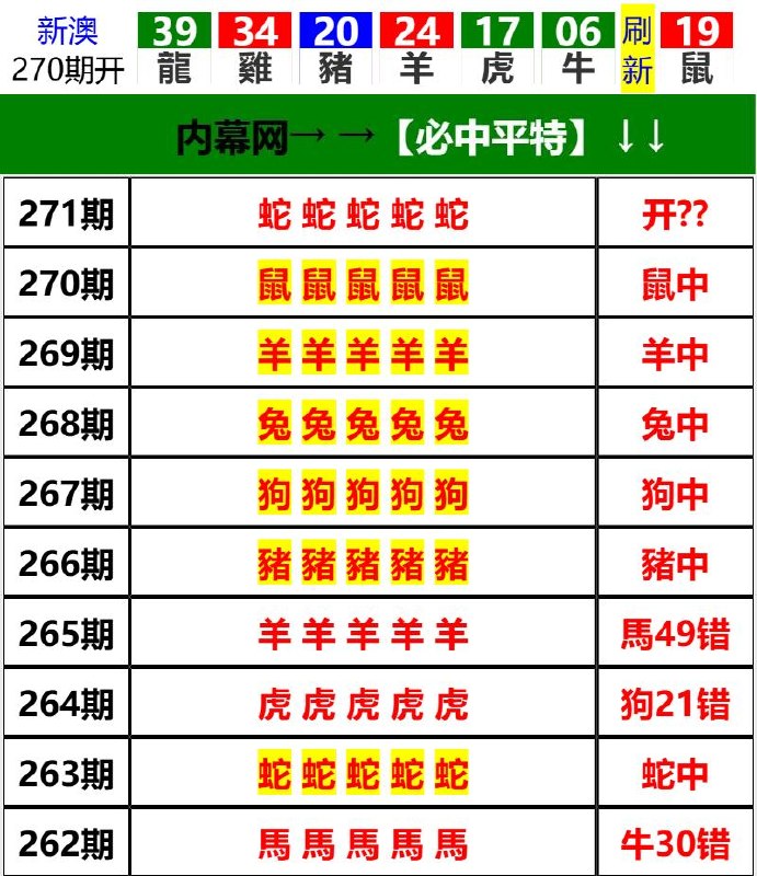 Image from post