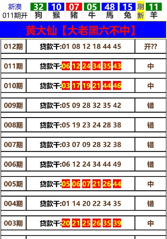 Image from post