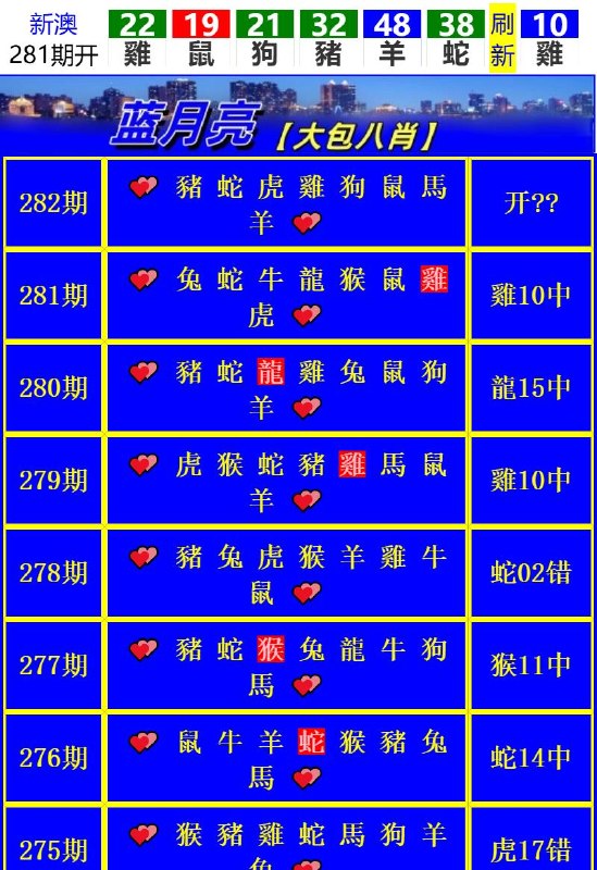 Image from post