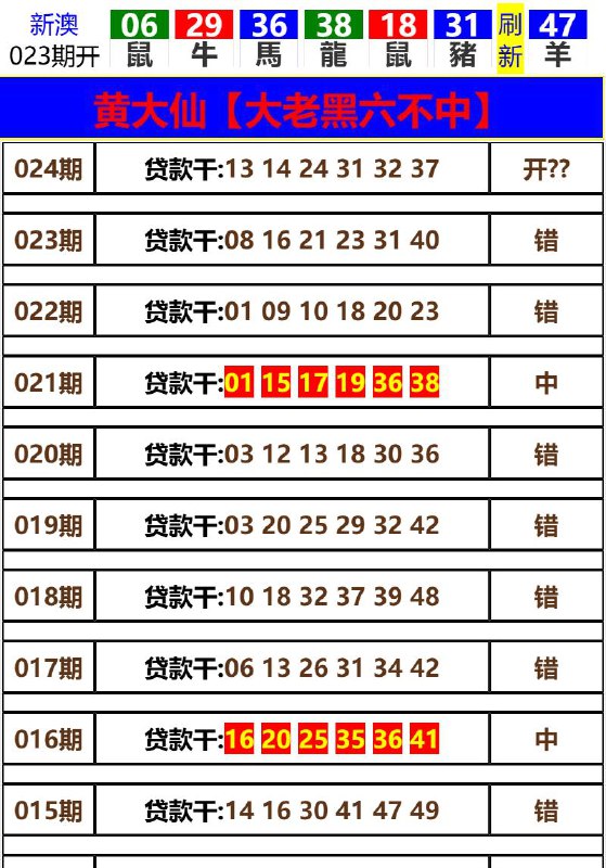 Image from post