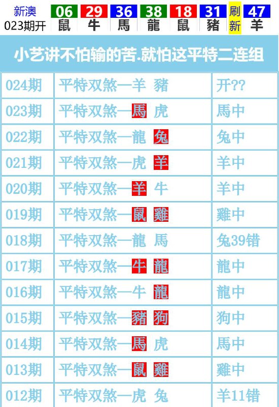 Image from post