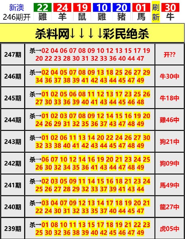 Image from post