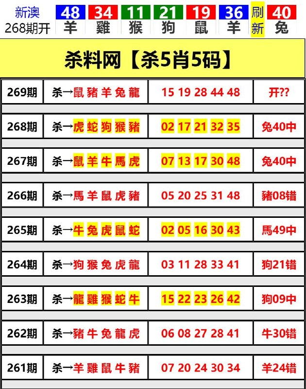 Image from post