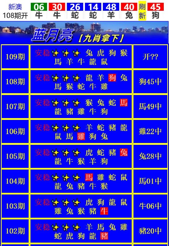 Image from post