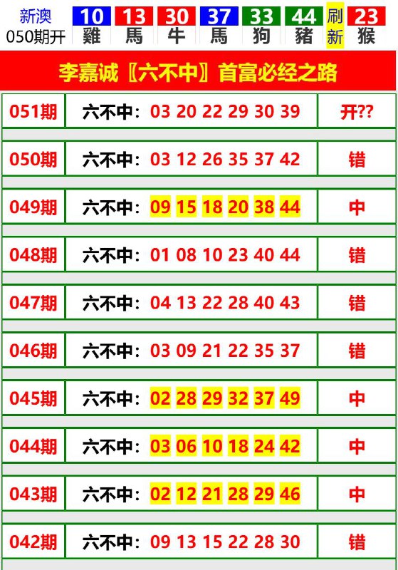 Image from post