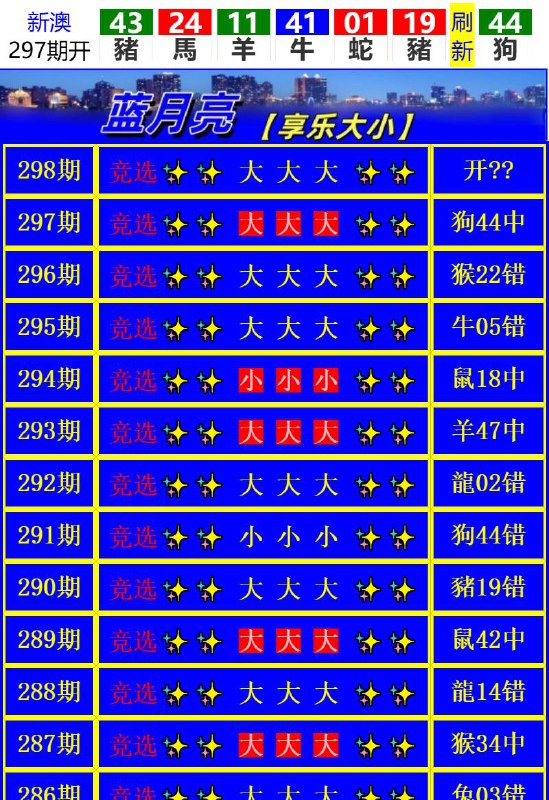 Image from post