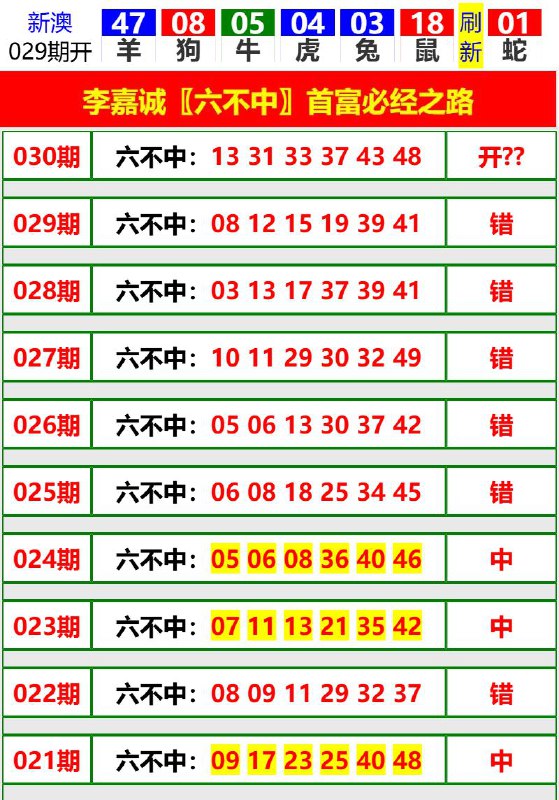 Image from post