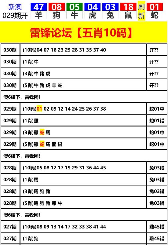 Image from post