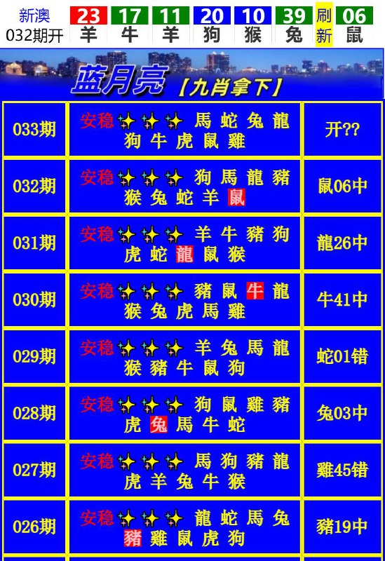 Image from post
