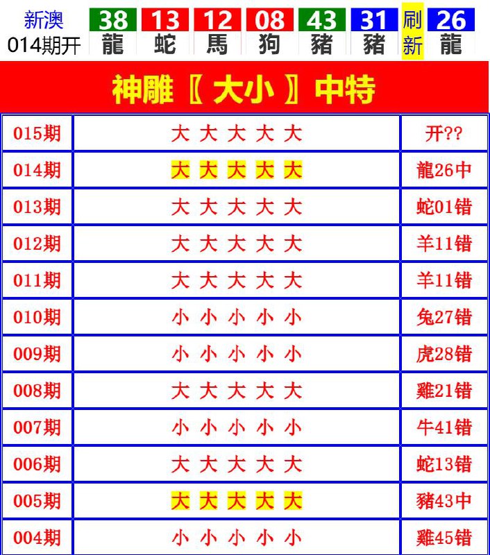 Image from post