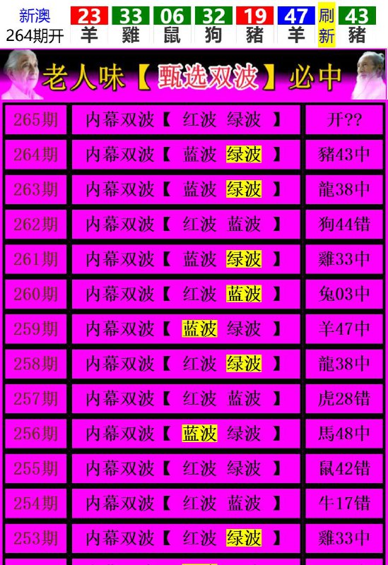 Image from post