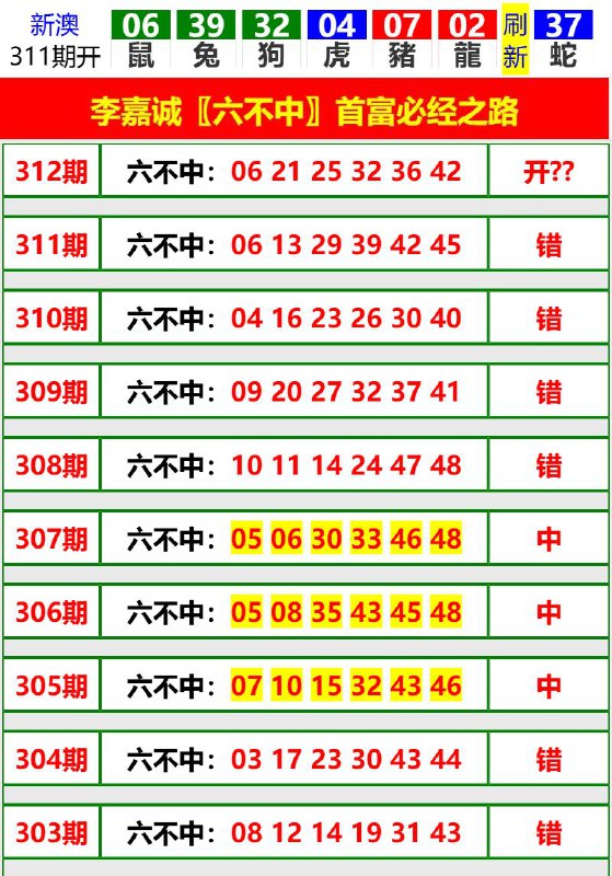 Image from post