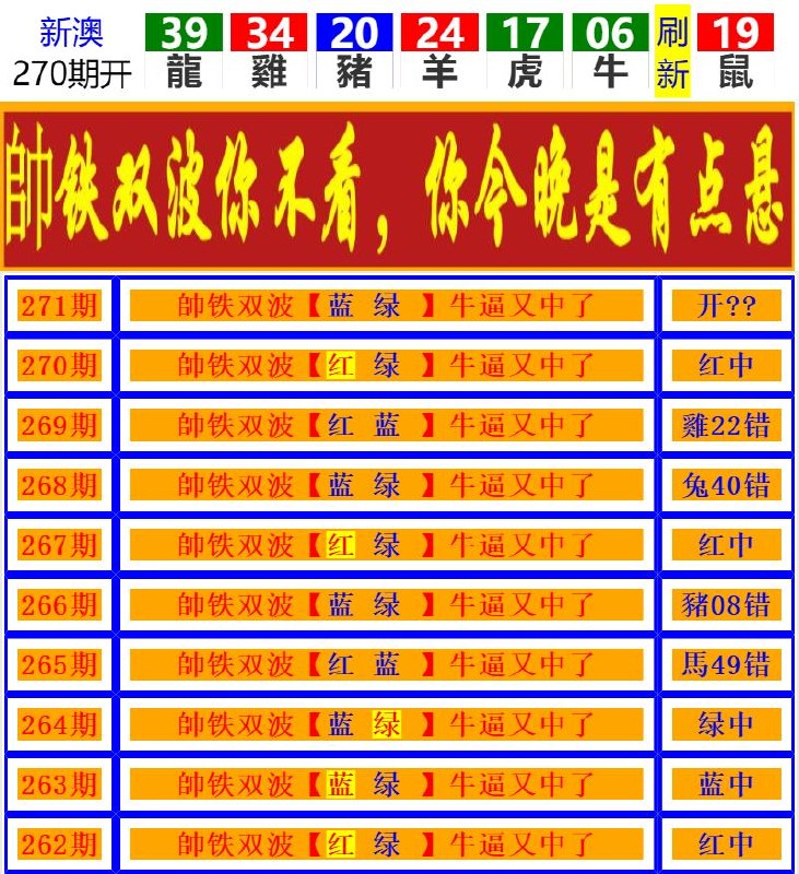 Image from post