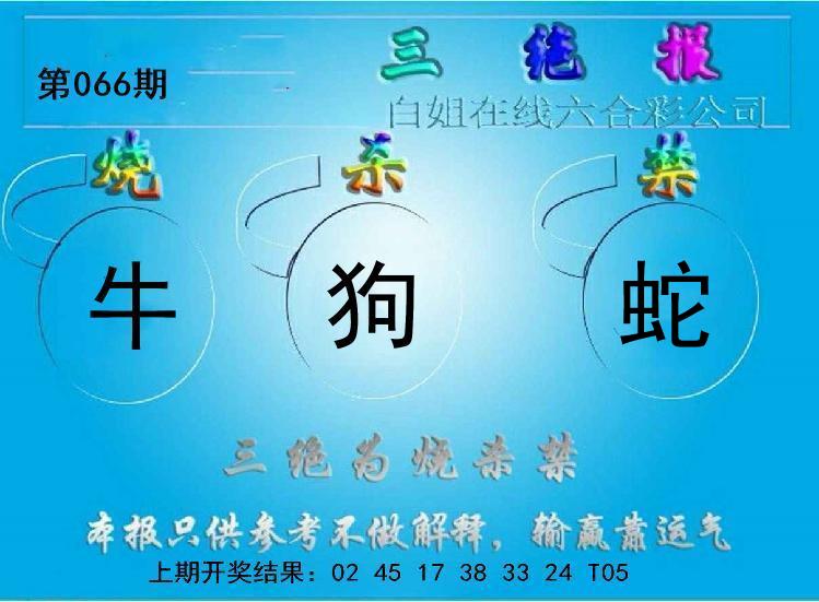 Image from post