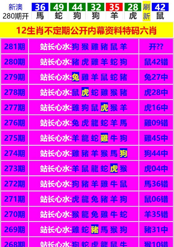 Image from post