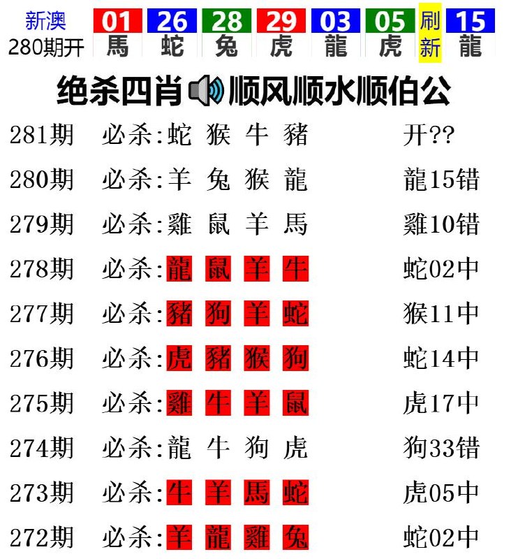 Image from post