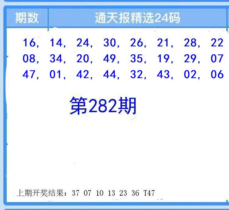 Image from post