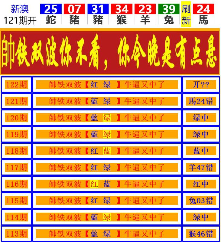 Image from post