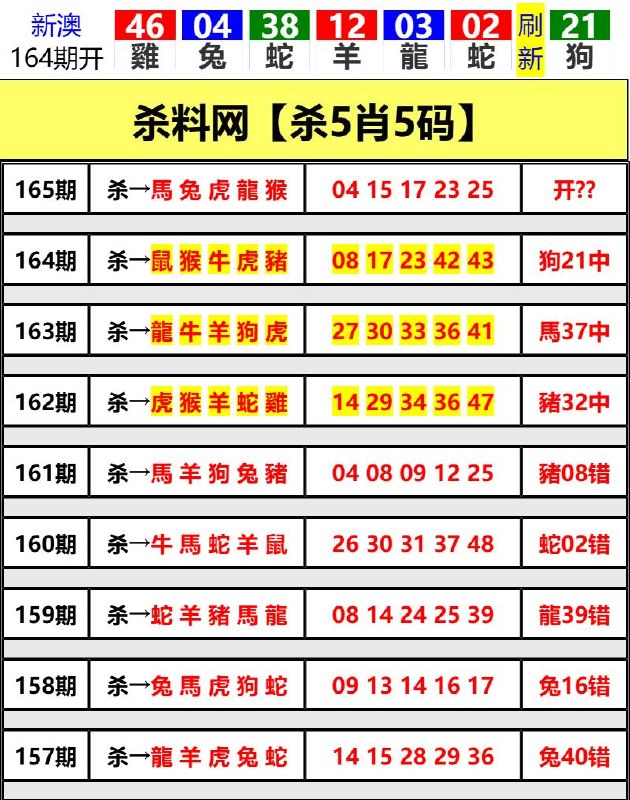 Image from post
