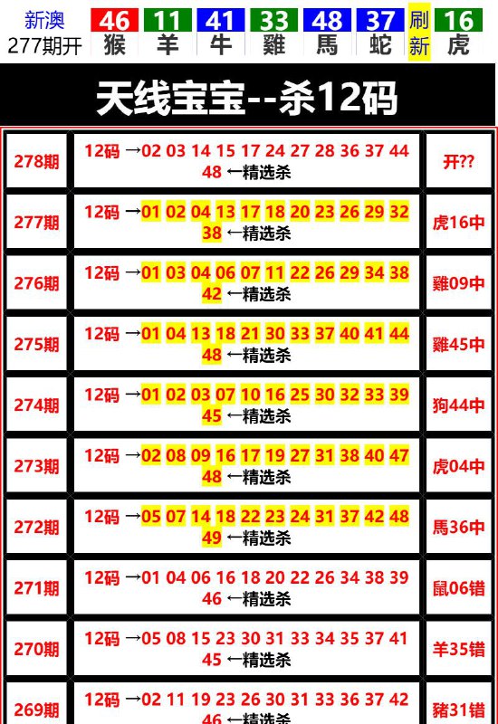 Image from post