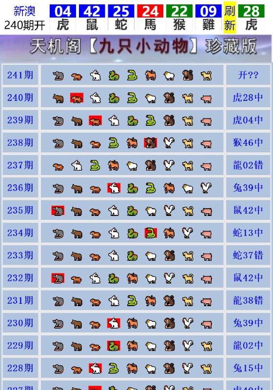 Image from post