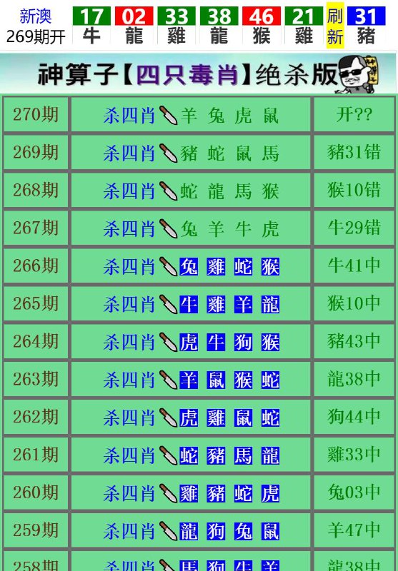 Image from post