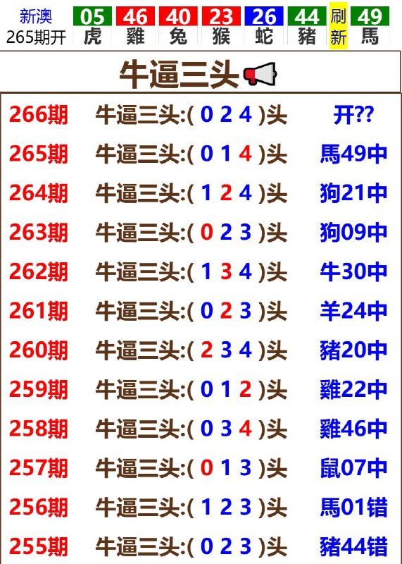 Image from post
