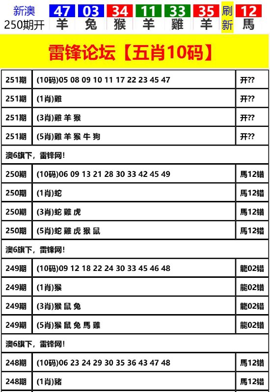 Image from post