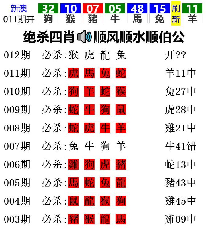 Image from post