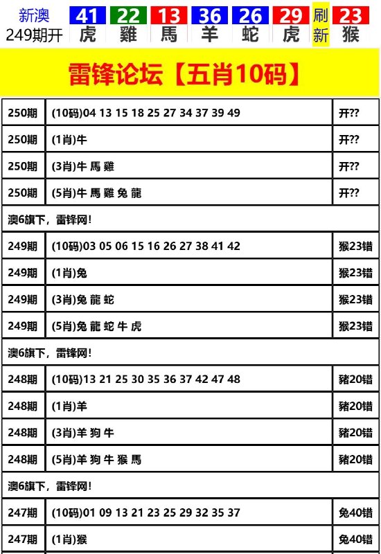 Image from post