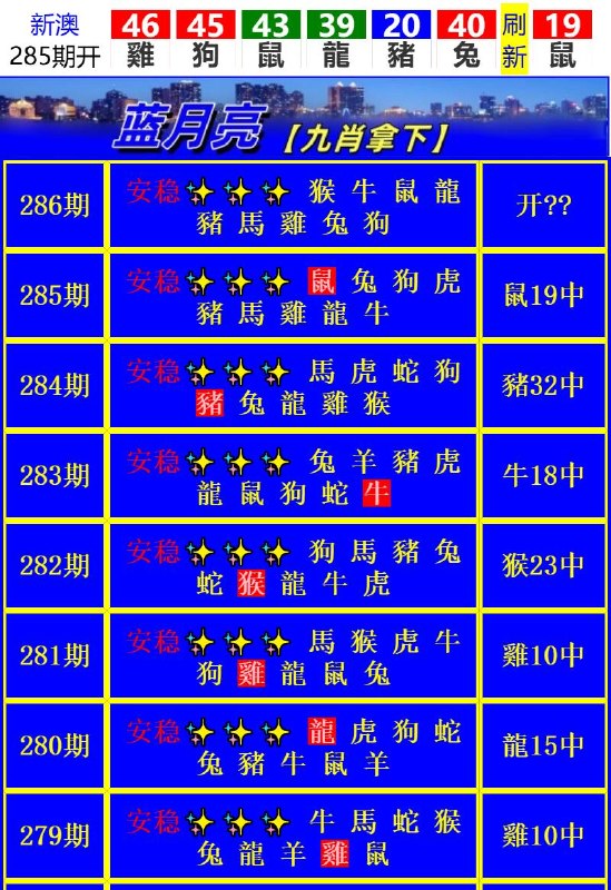 Image from post