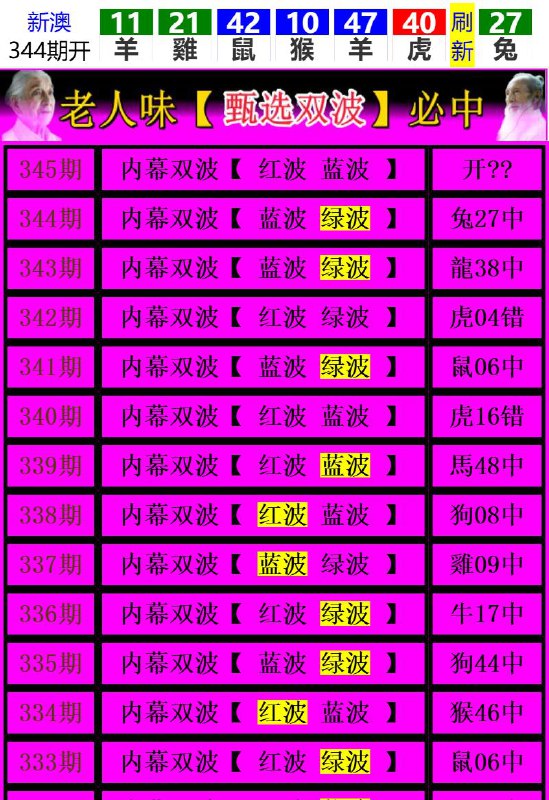 Image from post