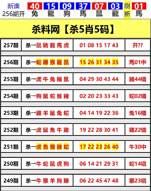 Image from post