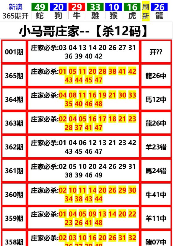 Image from post