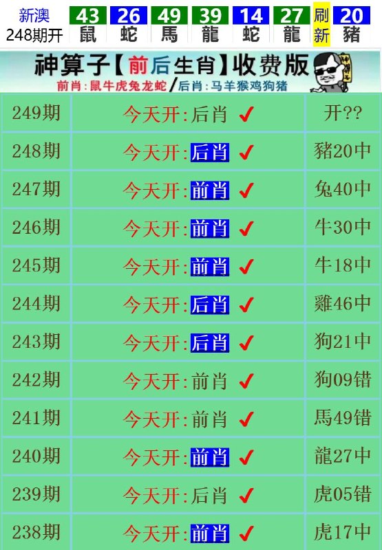 Image from post