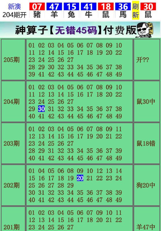 Image from post