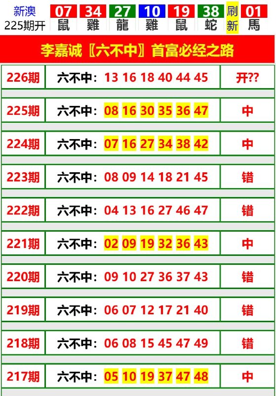Image from post